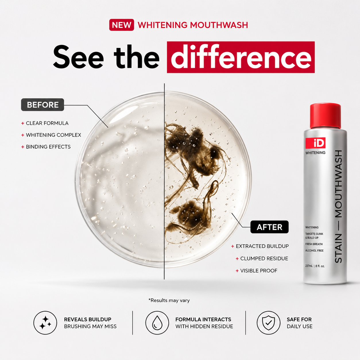 OralVox™ CleanReveal Mouthwash